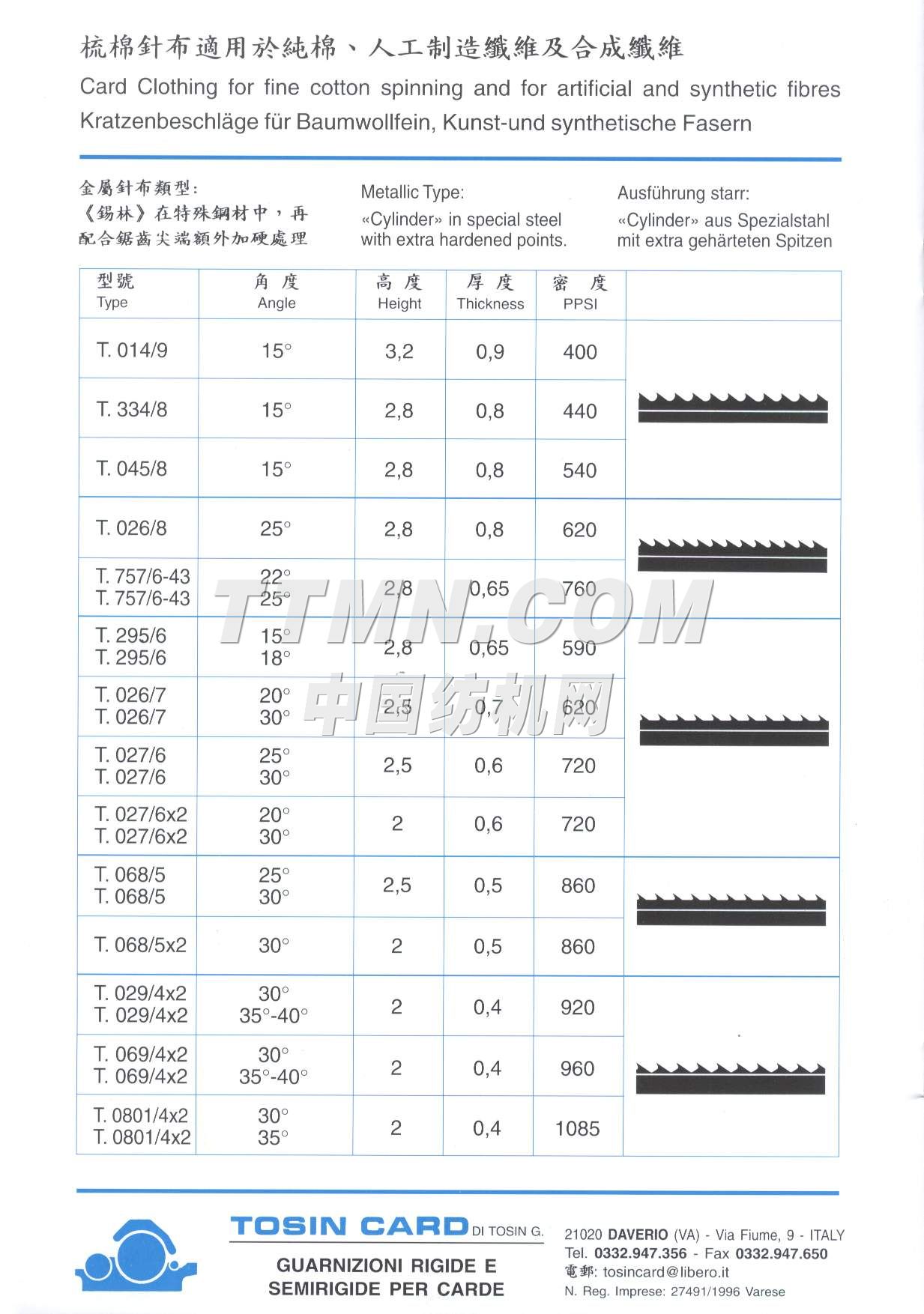 皇進發(fā)展有限公司