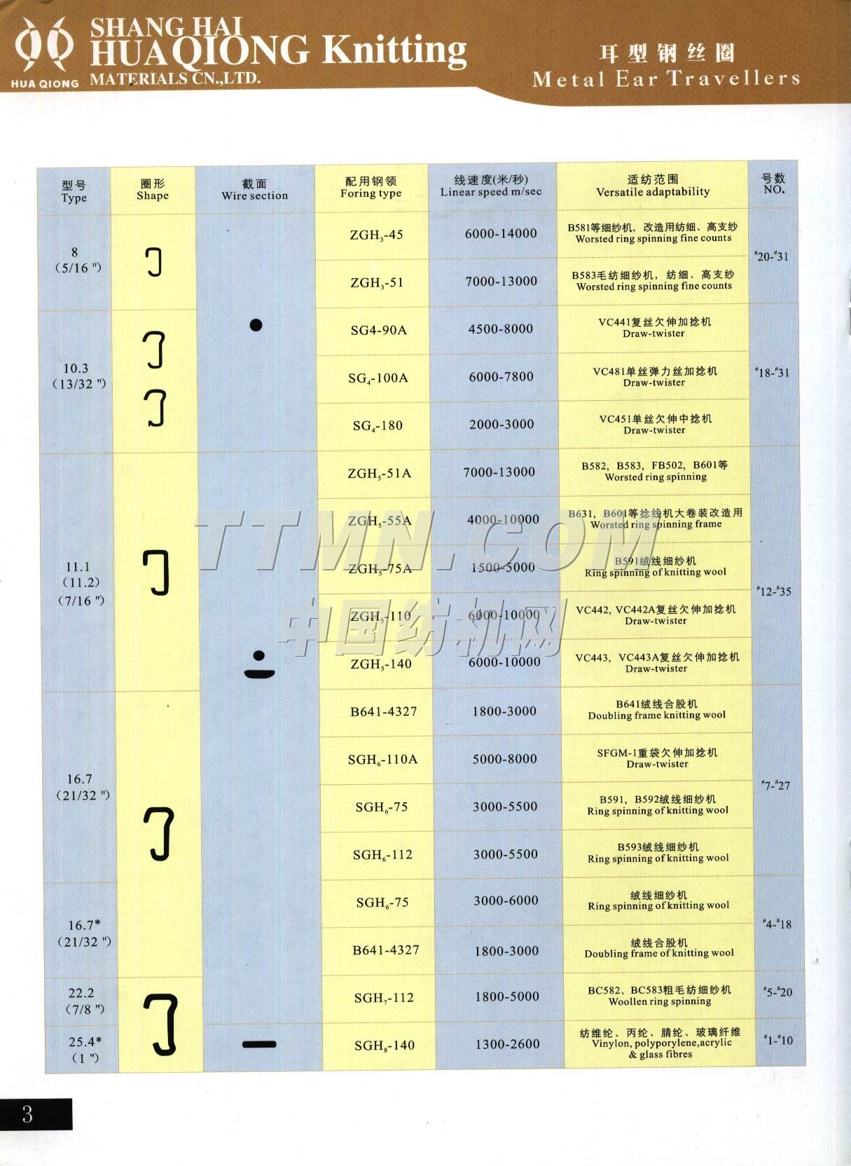 溫州市華鹿針織器材有限公司