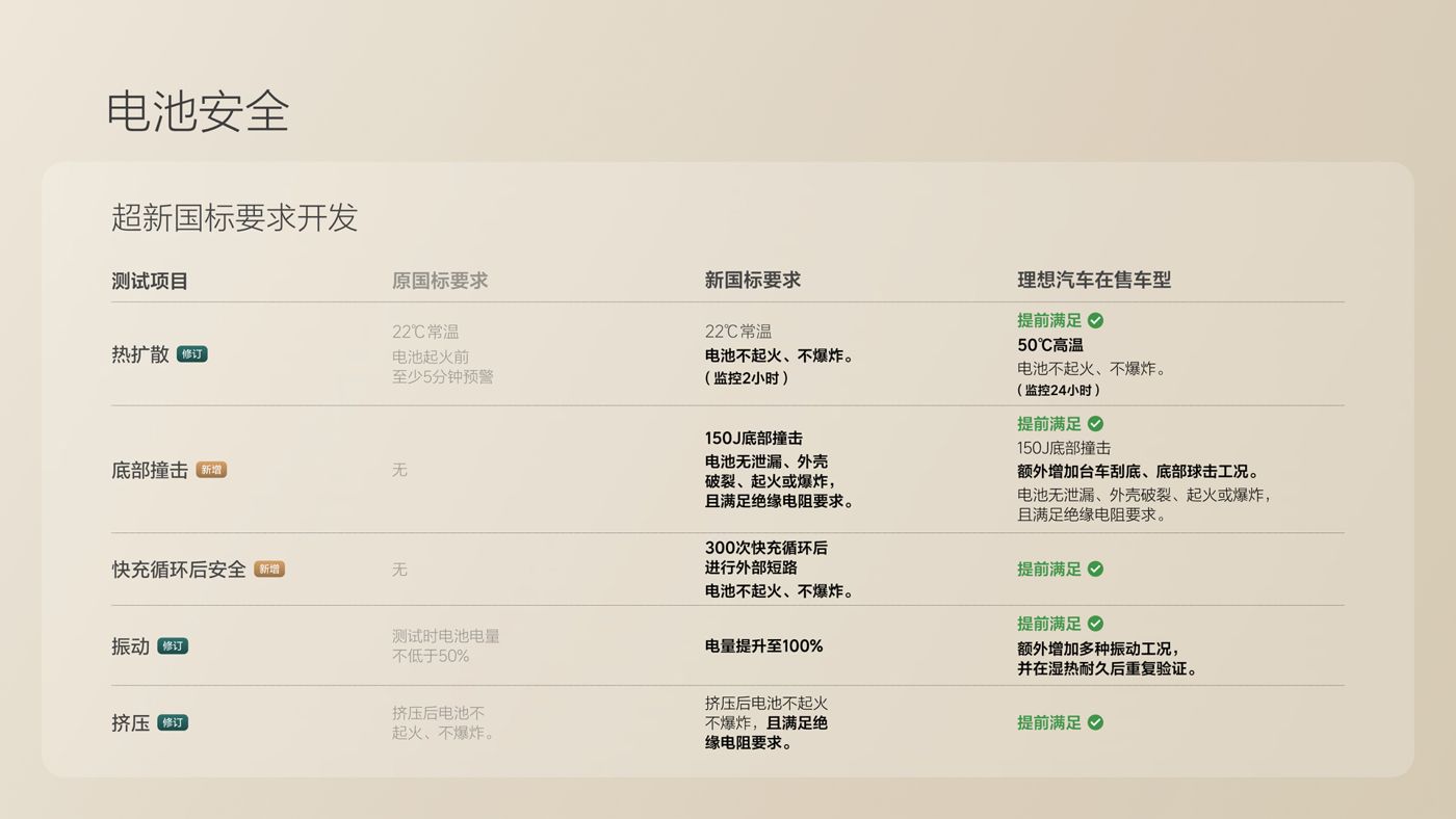 250729_金狮贵宾会-尊贵-显赫i8发布会_16比9_final.078.jpg 250729_金狮贵宾会-尊贵-显赫i8发布会_16比9_final.078.jpg